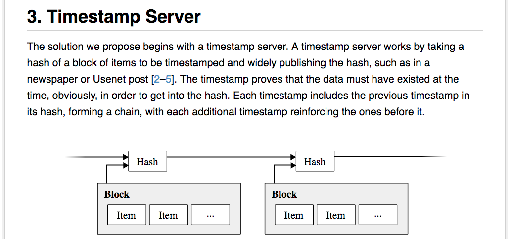 Manubot HTML Rendered Timestamp Server Section