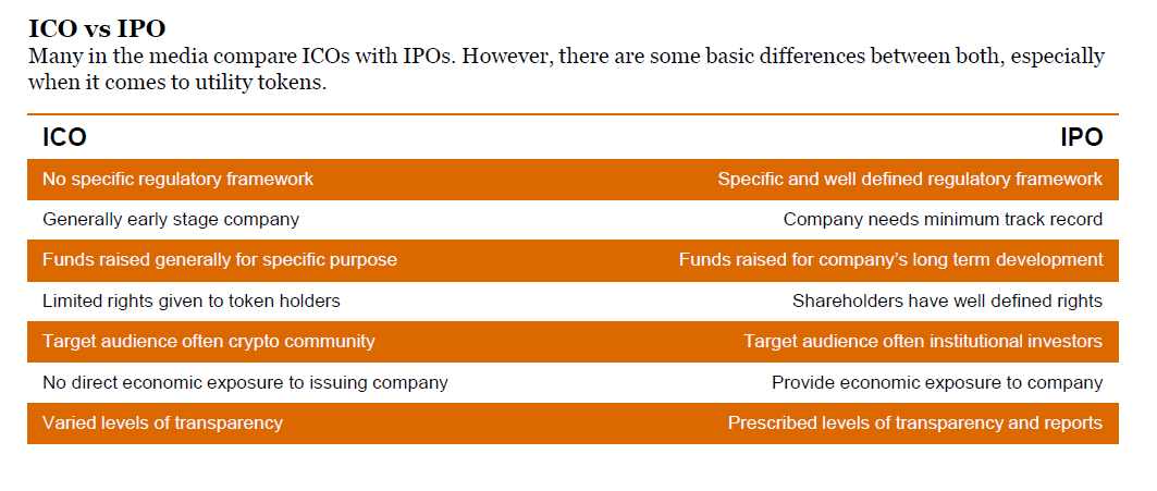 ico vs ipo.PNG