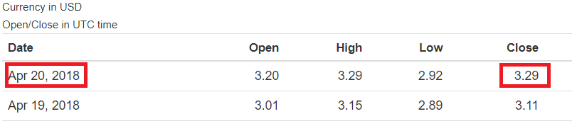 Steem-Closed-21.png