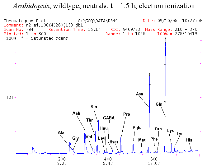 Slide3.GIF