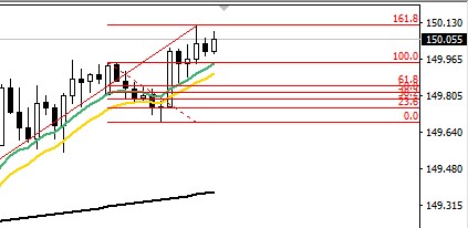 04_APRIL_2018_GBPJPY.jpg