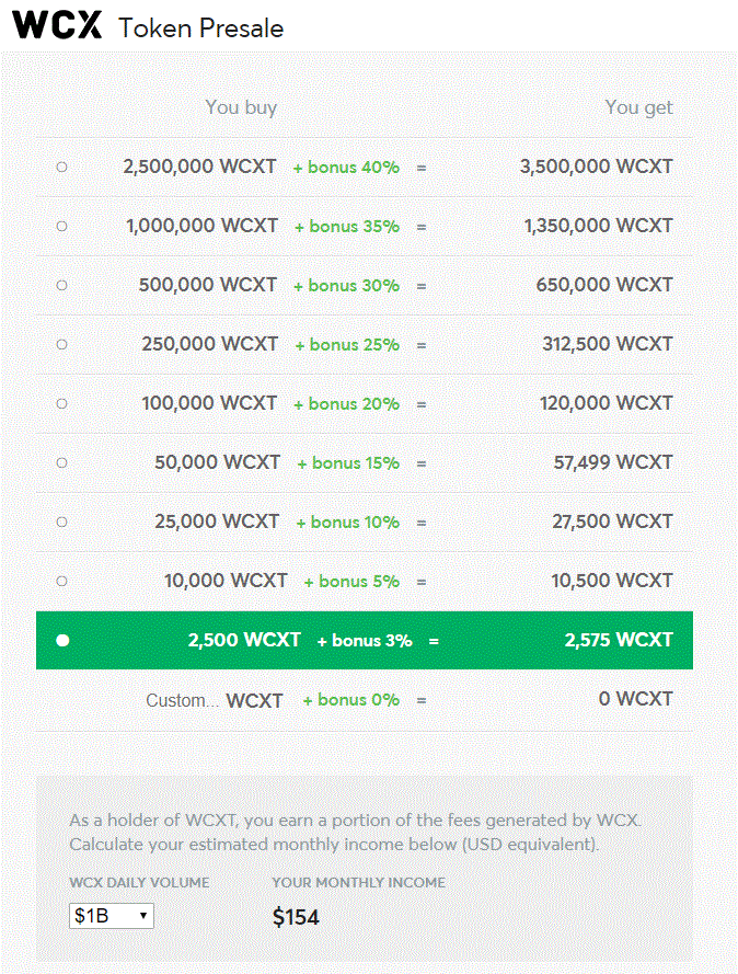 WCXpresale.GIF