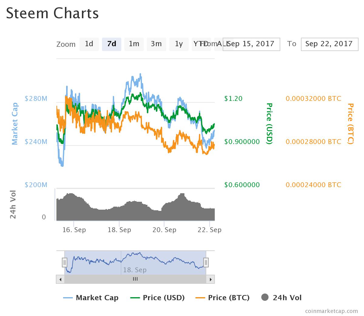 chart (1).jpeg