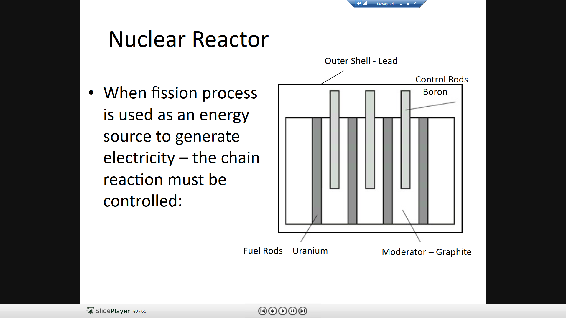 nuclear.reactor.drawing.png