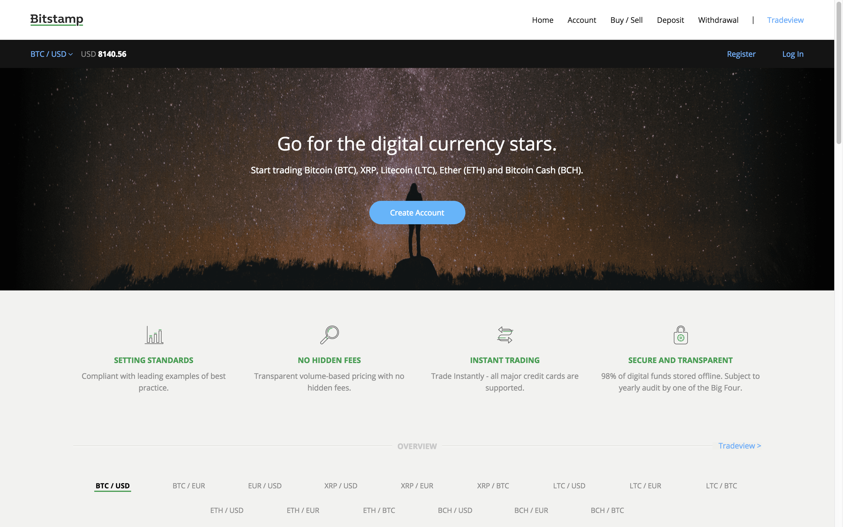 Buy account com. Bitstamp биржа. Bitstamp.