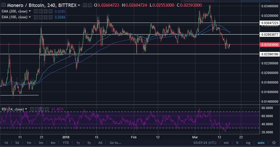 XMR 3-16.JPG