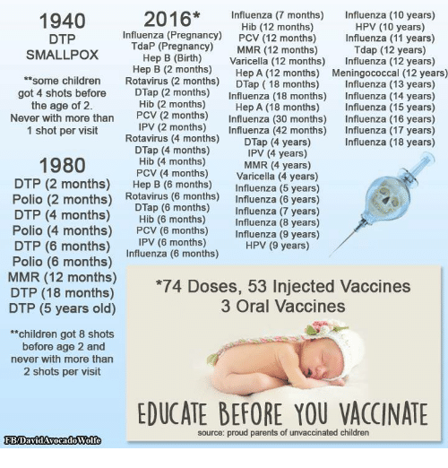 vaccines 13.png