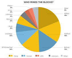 bitcoin mining2.jpg