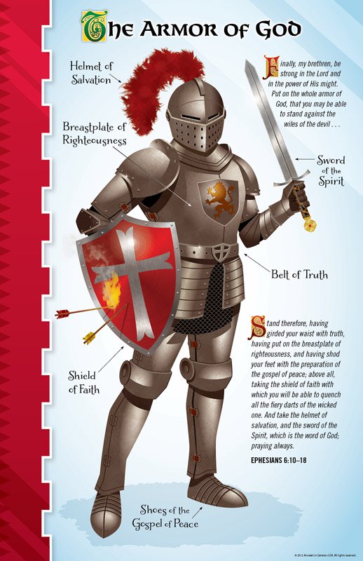Ephesians 6:13-17 (KJV)- The Complete Armour of a Christian. — Steemit