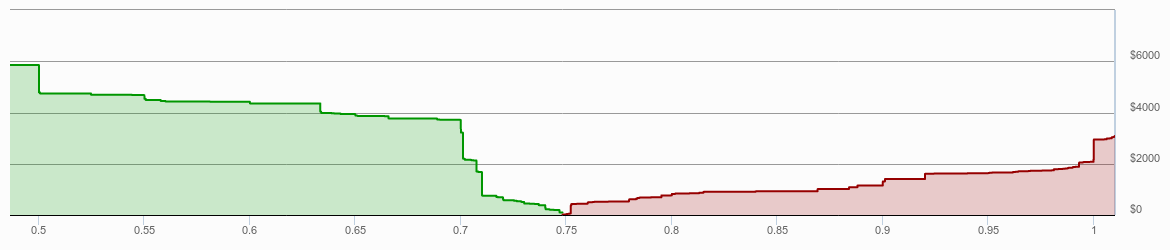 Screenshot-2018-1-20 Steem recovers after the market crash — Steemit.png