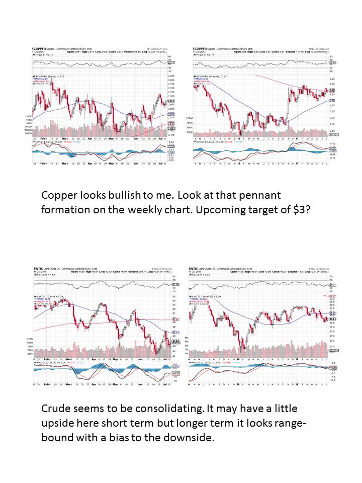 copper crude.jpg