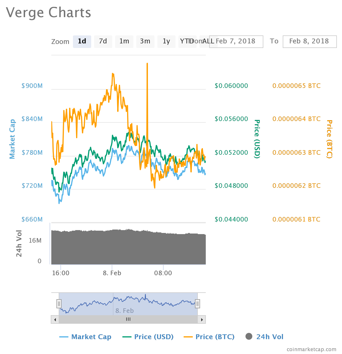 chart (4).png