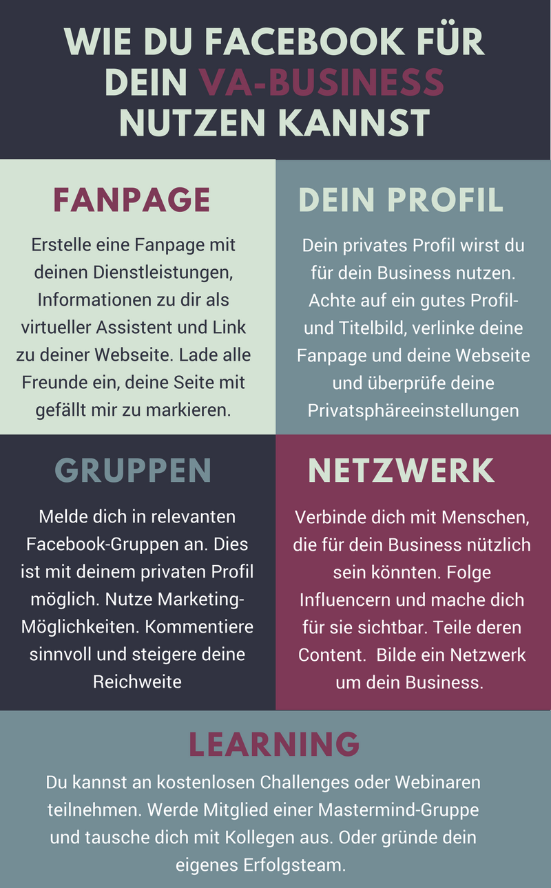 Facebook für VAs.png