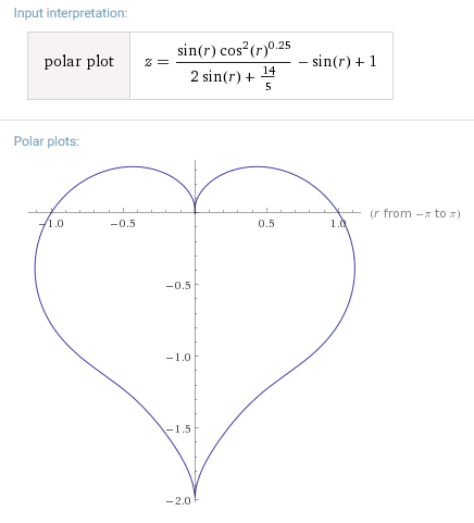 heartcurved2.5.wolframalpha.PNG
