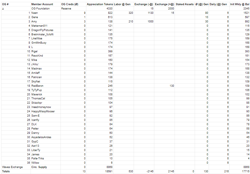 Week29 Block.png