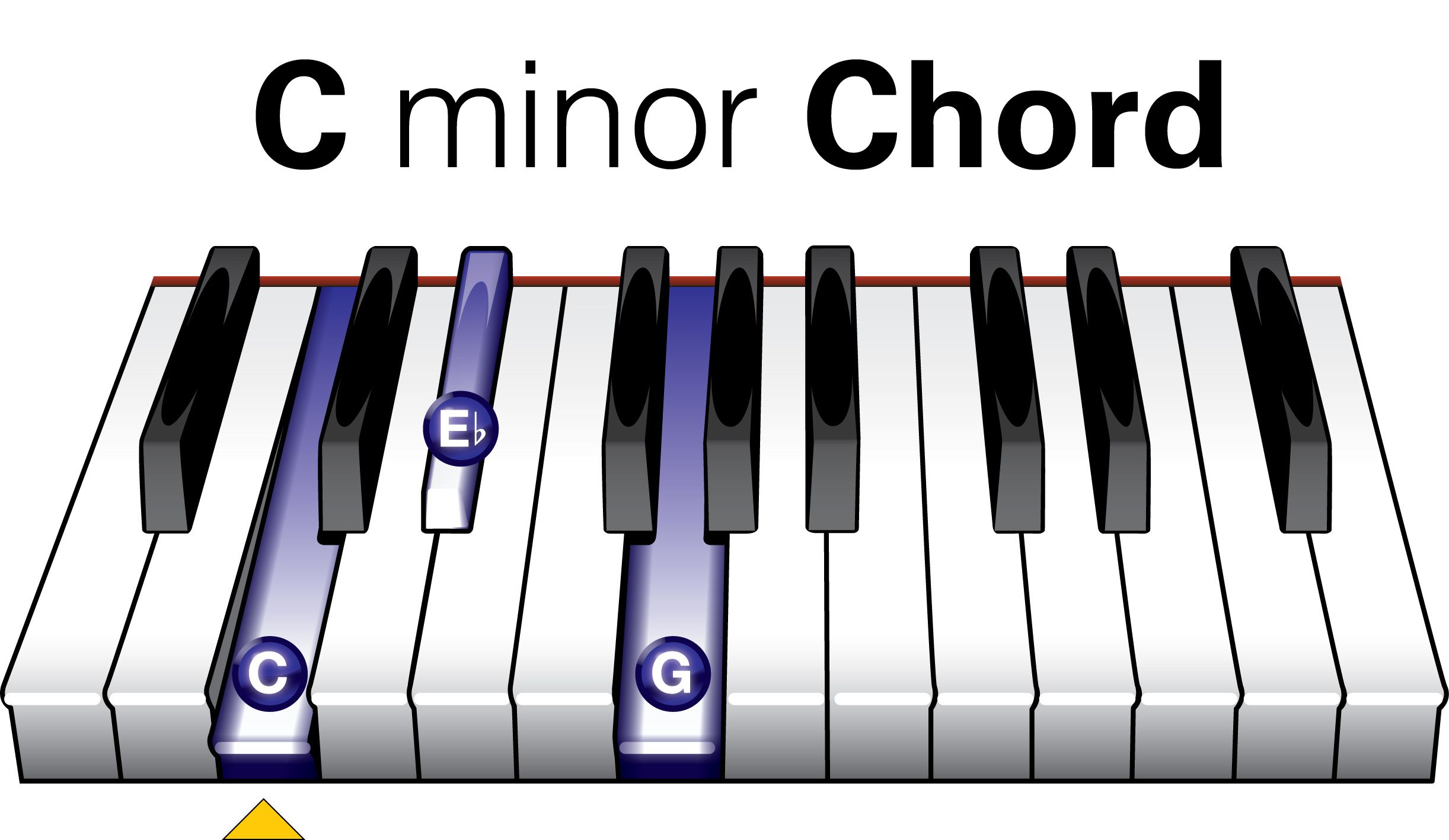 C-Minor-Chord.jpg