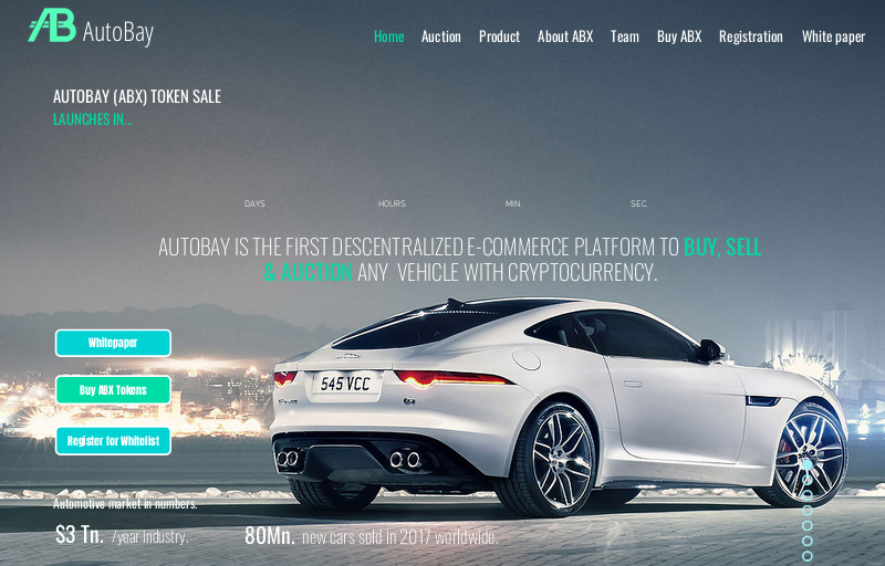Image result for Autobay