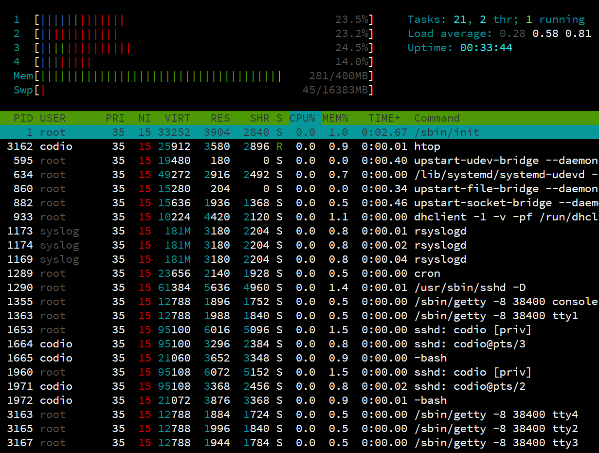 shell_htop.png