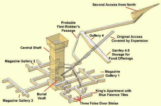 Pyramid-at-Saqqara.jpg