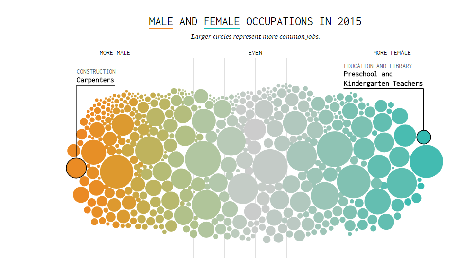 female-male.png