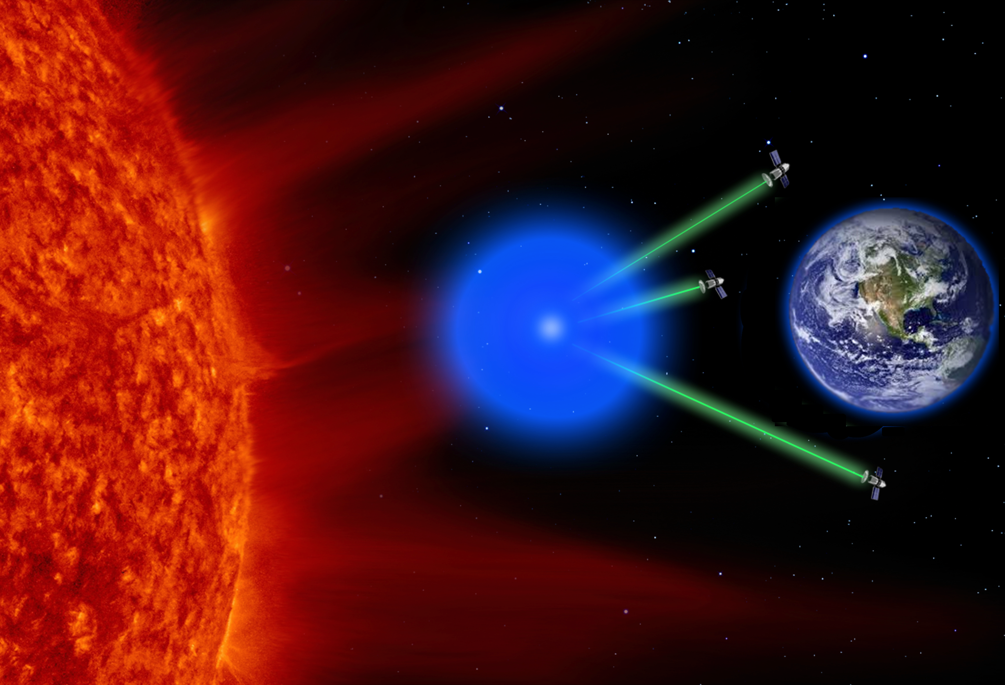 Laser_Earth_Shield_repels_solar_flare_extinction_event.png