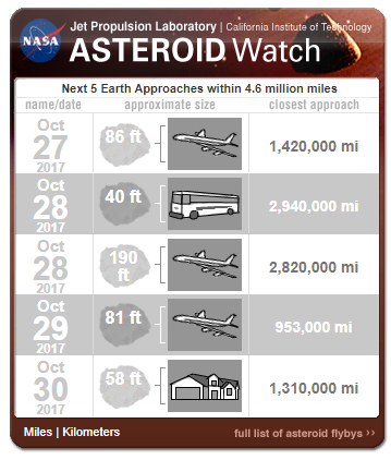 asteroidwatch.png