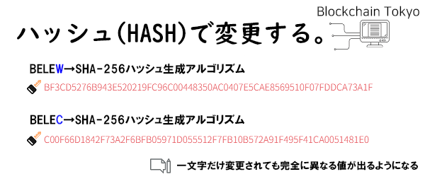 HASH.png