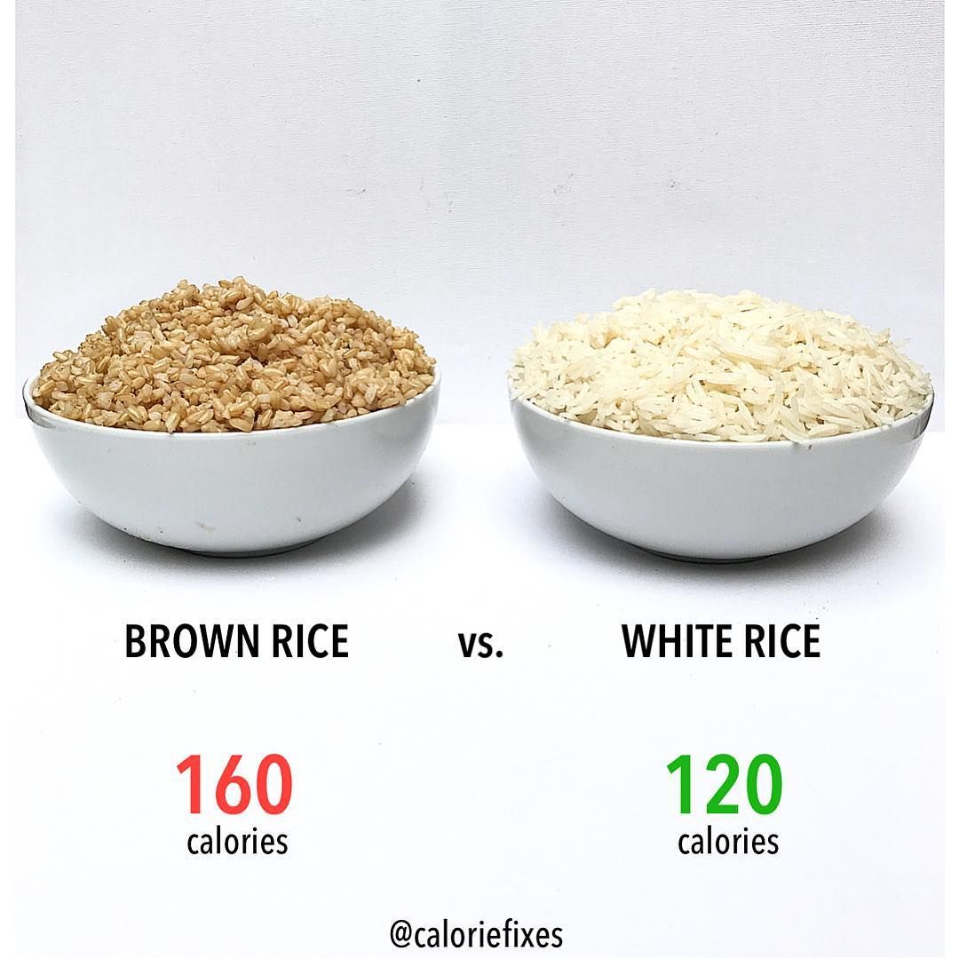 Brown Rice vs White Rice — Steemit