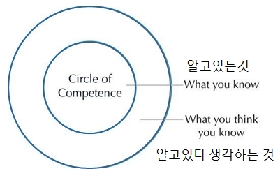 능력의 범위5.jpg