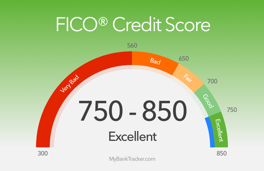 excellent-credit-score-750-850.jpg