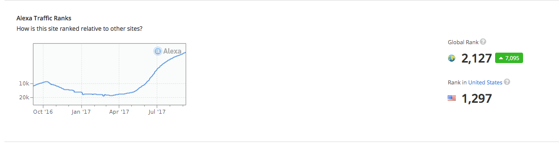 Screen Shot 2017-09-08 at 20.32.03.png