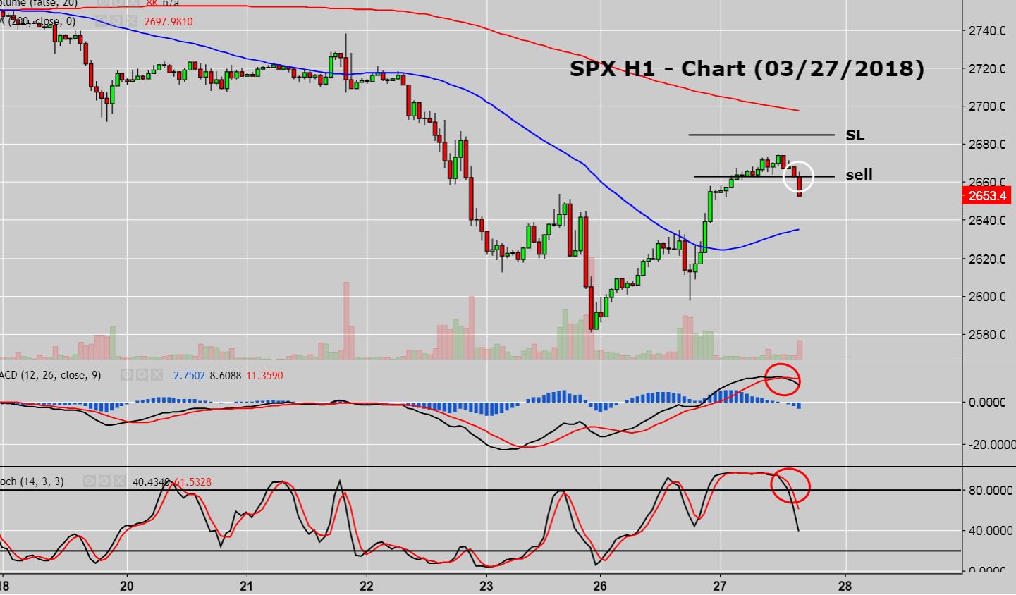 SPX short.JPG