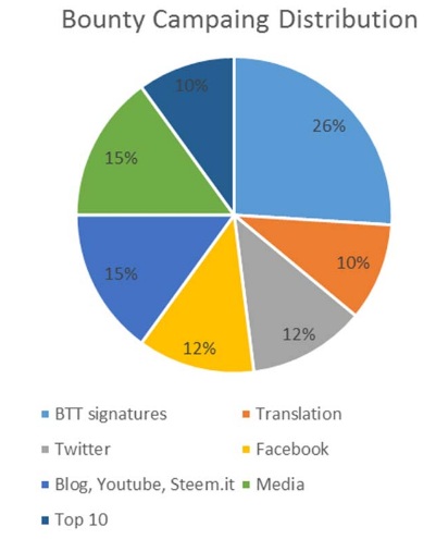 pie charts.jpg