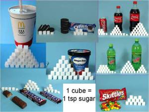 sugar_in_foods.jpg