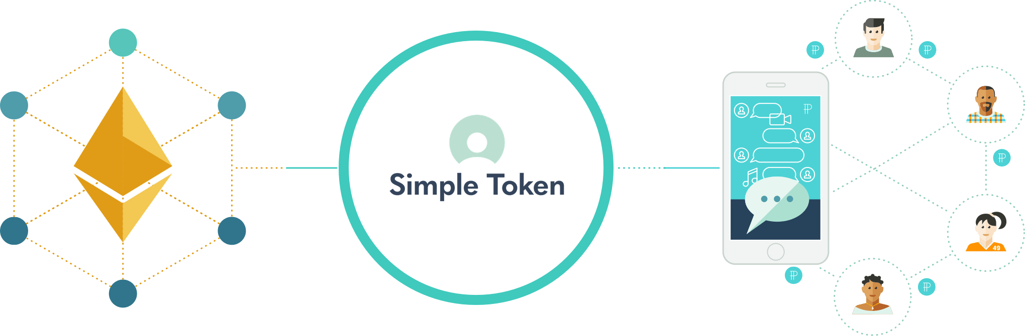simple-token-architecture-stage2-2x.png