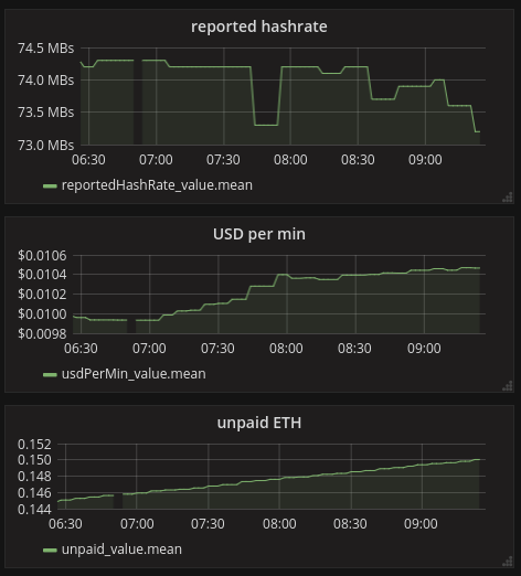 eth-graph.png