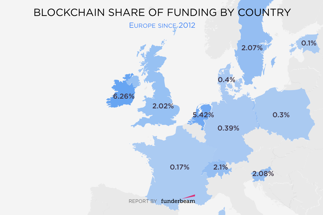 Blockchain-Industry-Report-2017.001-1.jpeg