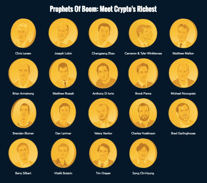 crypto men.png