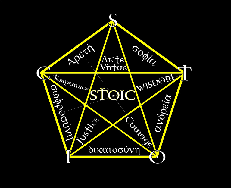 stoic virtues,stoic.1212.,..jpg