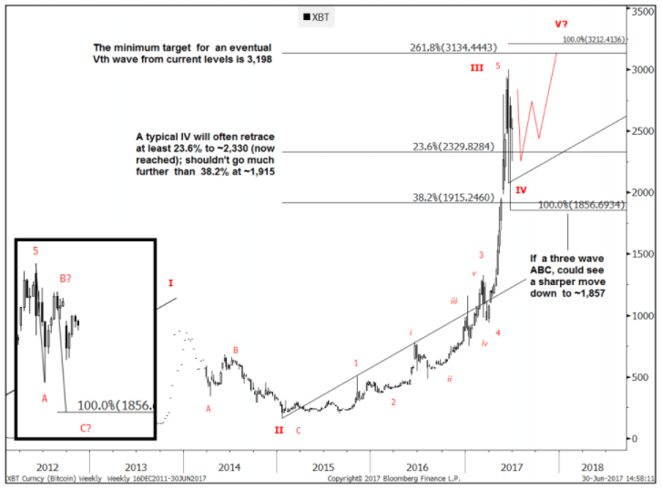 bitcoin1.png