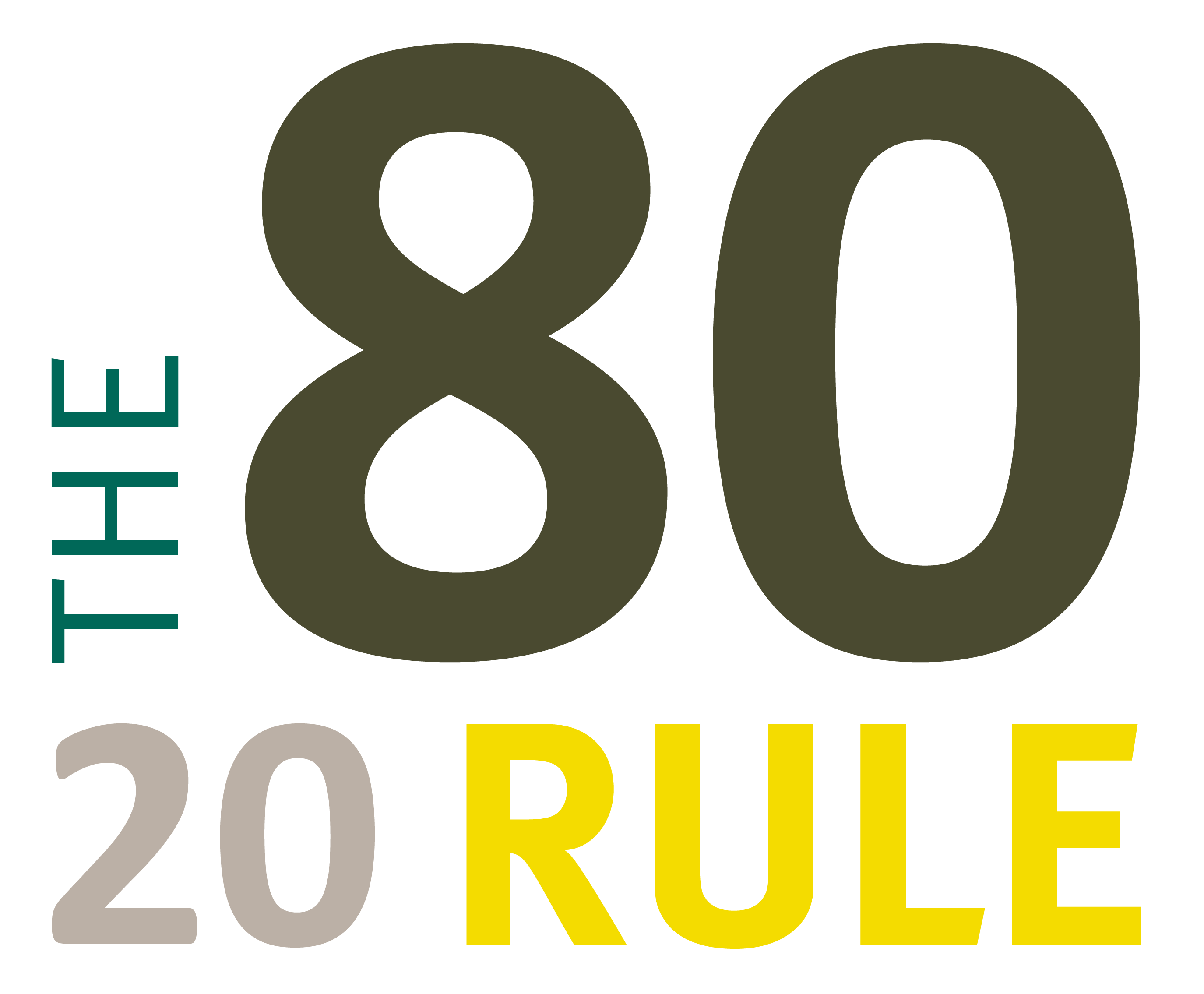 The-80-20-Rule-Graphic.png
