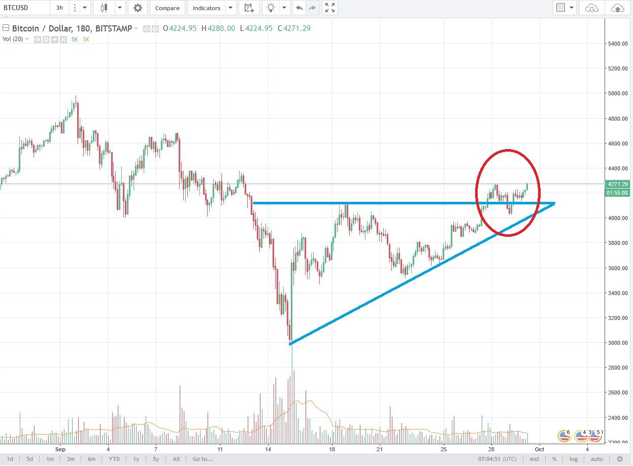 BTCUSD1.jpg