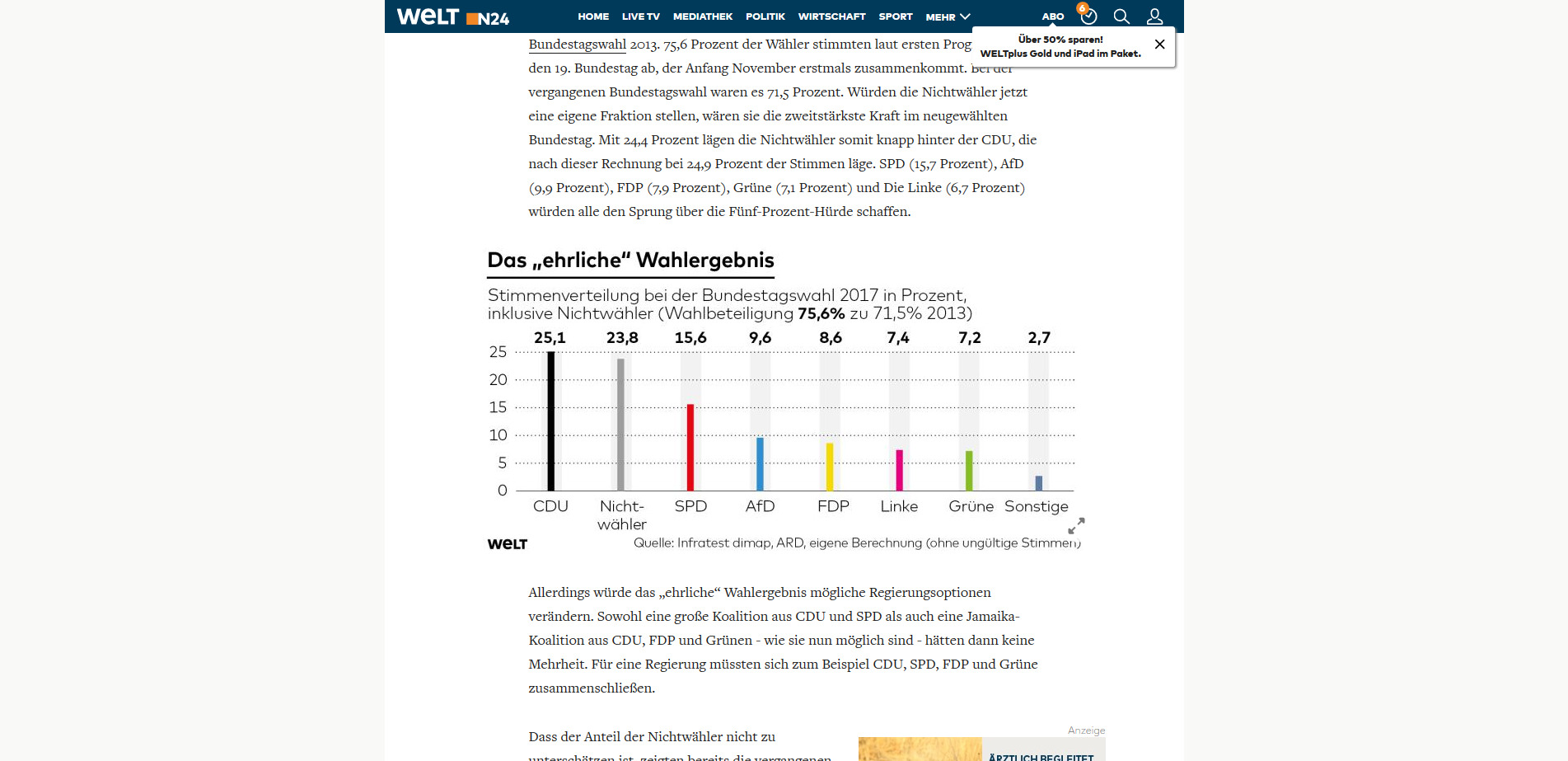 Bundestagswahl 2017  Das „ehrliche“ Wahlergebnis inklusive Nichtwähler – Wahlbeteiligung   WELT.jpg