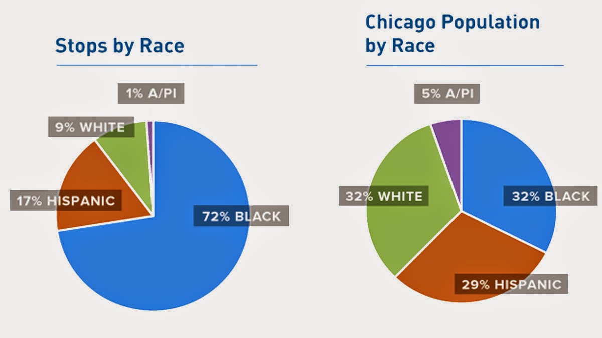 aclu-stop-frisk-report-2015.jpg