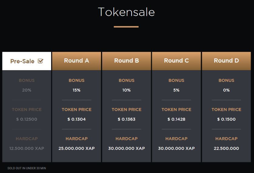 tokensaleappics.jpg