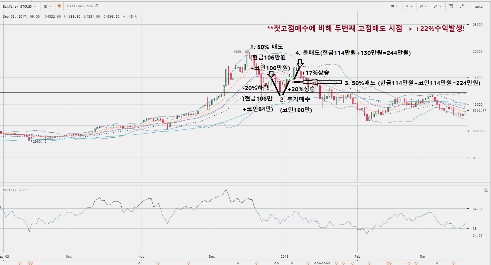 고잠매도2.jpg