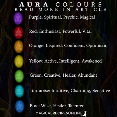 rsz_auracolourschart.jpg