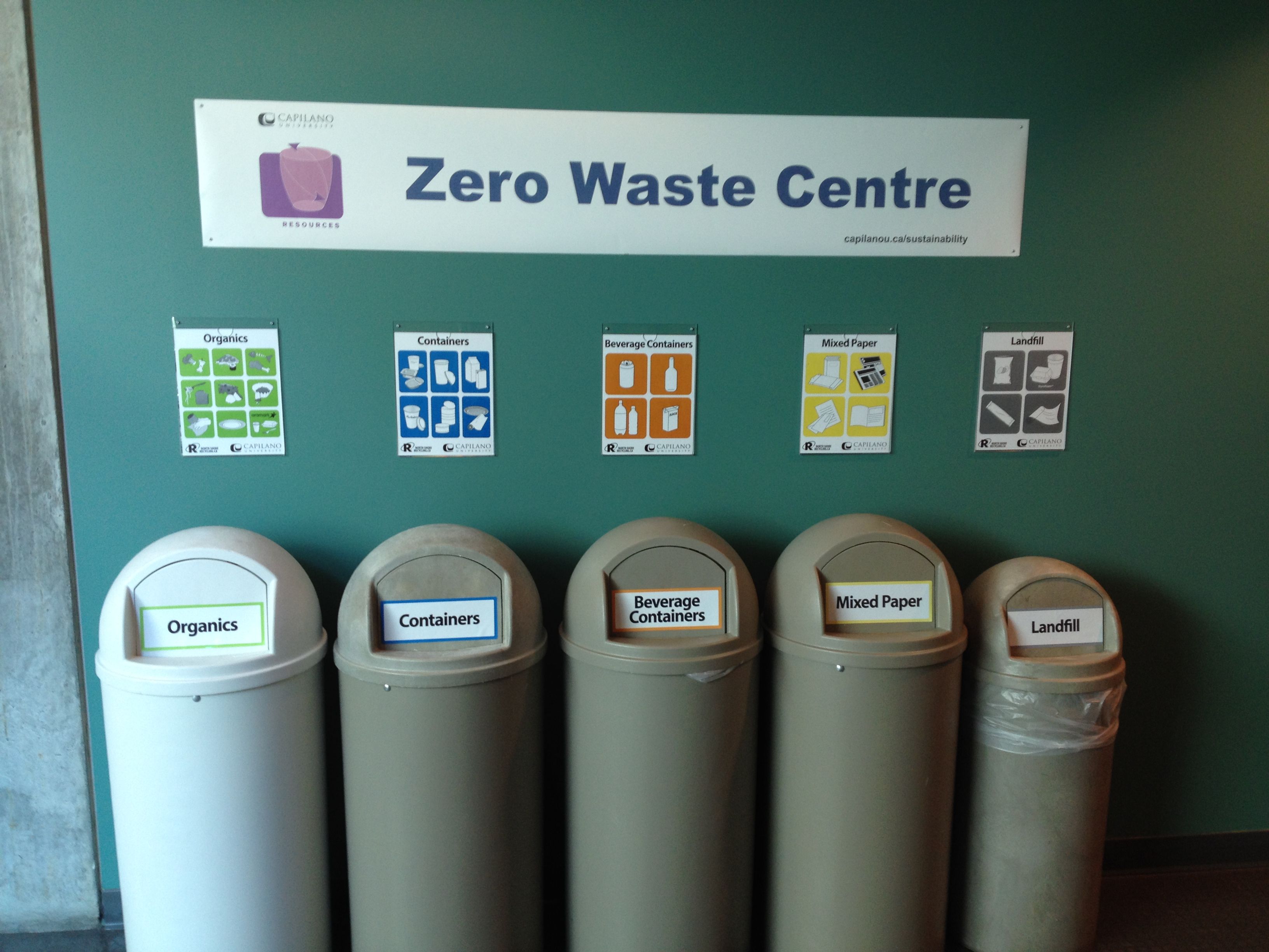 What is Zero Waste Life Style? 
