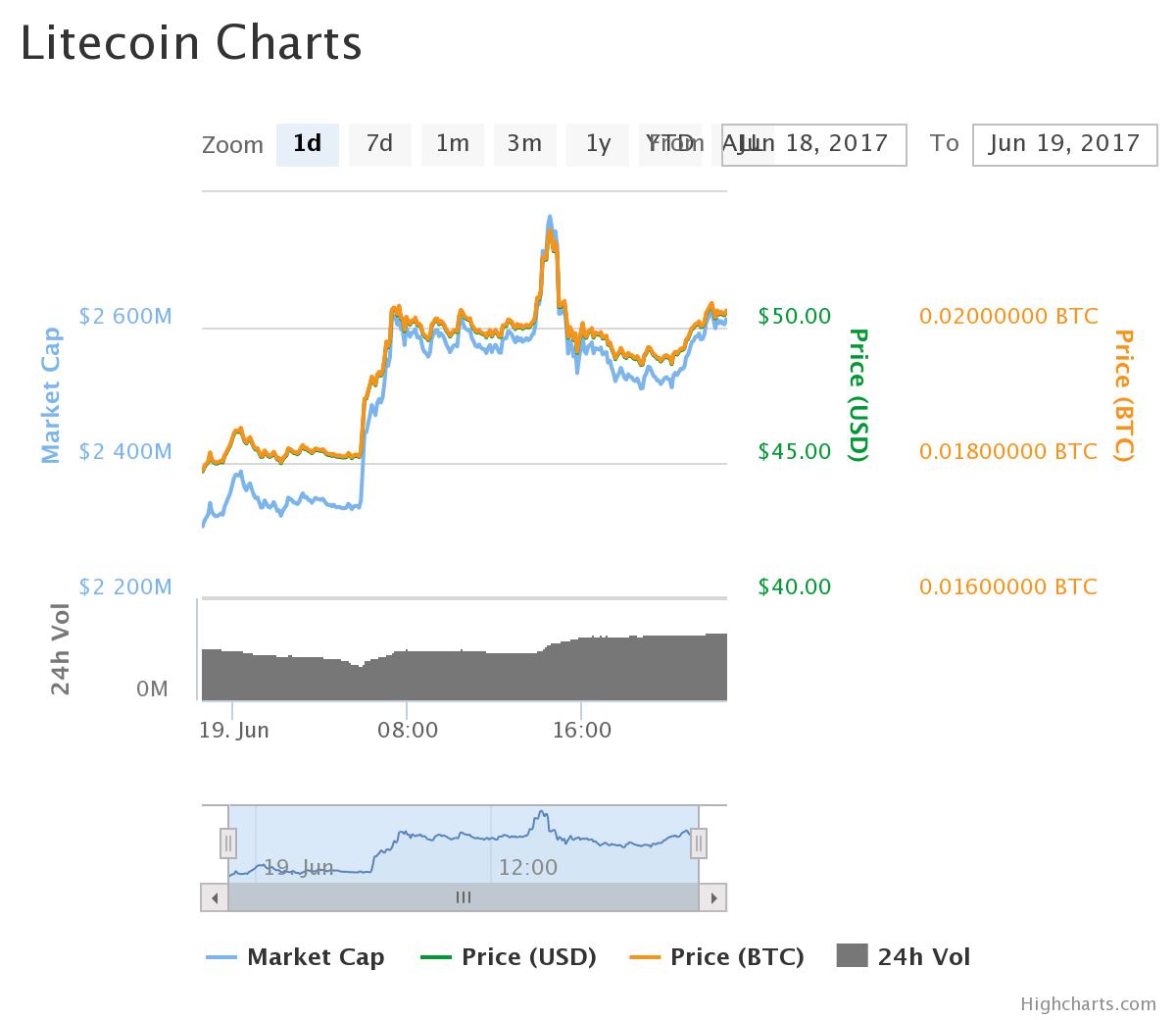 chart(23).jpeg