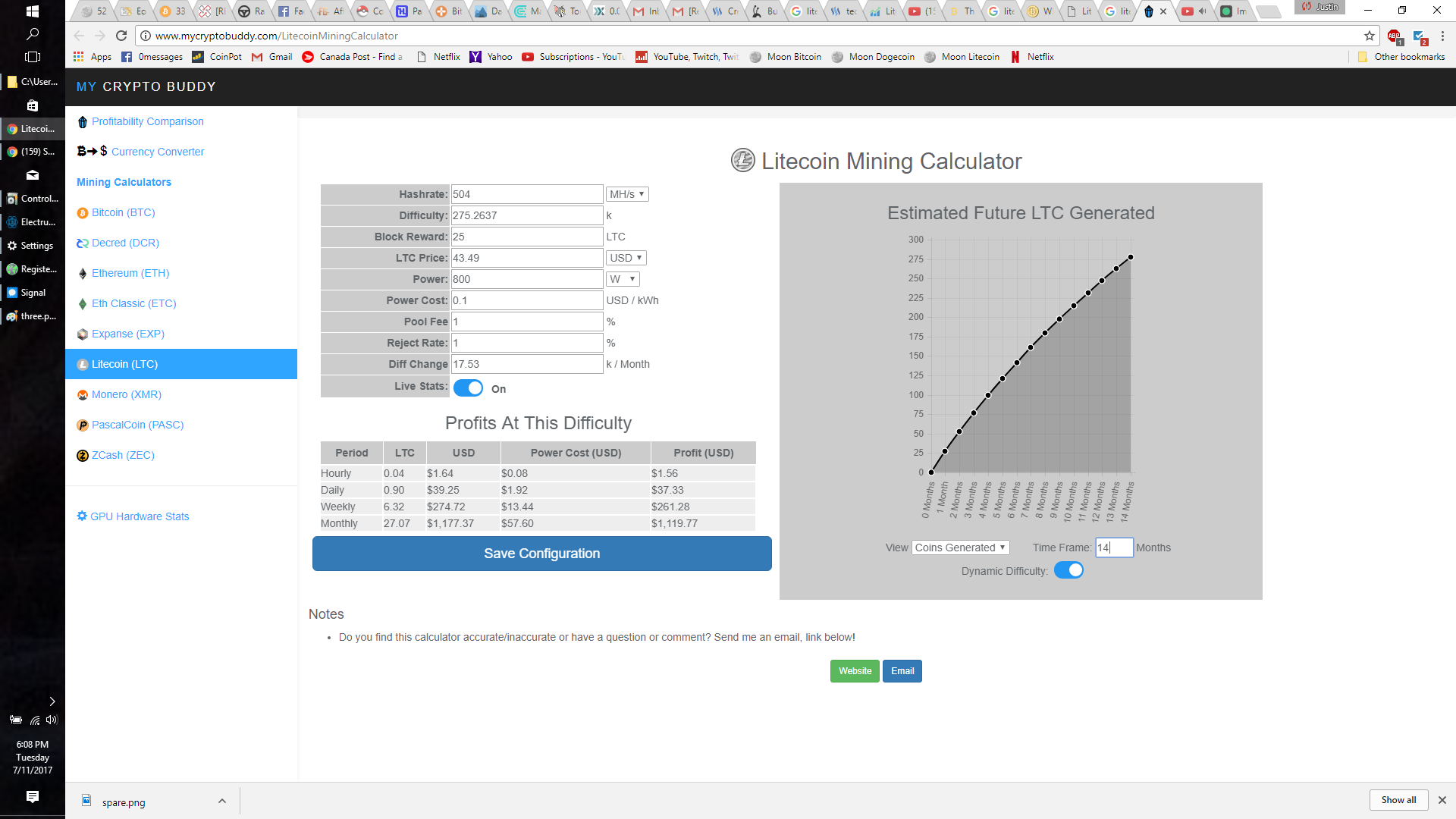 Litecoin Mining Calculator